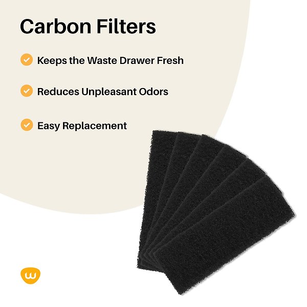 Show full view: Litter-Robot 3 Cat Litter Box Carbon Filters, 6 count slide 3 of 7