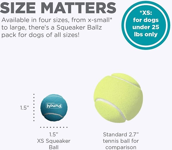 Show full view: Outward Hound Squeaker Balls X-Small Dog Toys, 8 count slide 3 of 9