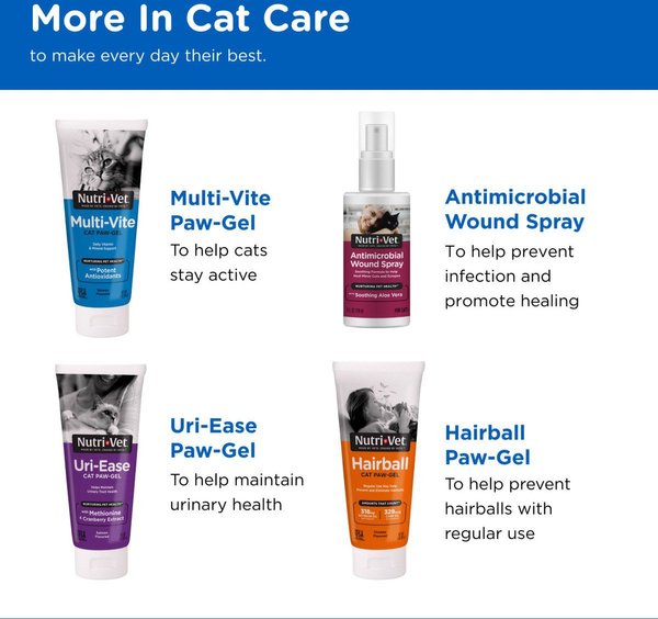 Show full view: Nutri-Vet Powder Milk Supplement for Cats, 12-oz slide 7 of 8