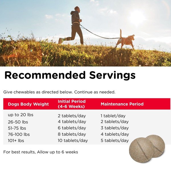 Show full view: Nutri-Vet Advanced Cetyl-M Tablets Joint Supplement for Dogs, 360 count slide 8 of 10