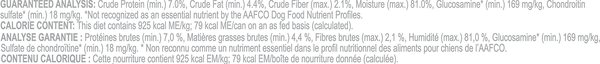 Show full view: Royal Canin Breed Health Nutrition Dachshund Adult Canned Dog Food, 85-g can, case of 24 slide 7 of 8
