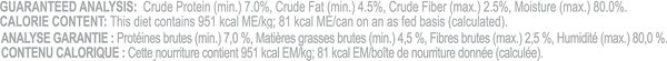 Show full view: Royal Canin Breed Health Nutrition Yorkshire Terrier Adult Wet Canned Dog Food, 85-g can, case of 24 slide 7 of 8