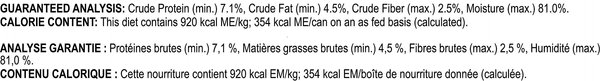 Show full view: Royal Canin Canine Care Nutrition Digestive Care Loaf in Sauce Wet Canned Dog Food, 385-g can, case of 12 slide 7 of 8