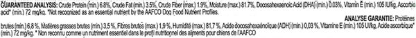 Show full view: Royal Canin Canine Health Nutrition Large Puppy Thin Slices in Gravy Wet Canned Dog Food, 370-g can, case of 12 slide 7 of 7