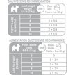 Show in main carousel: Royal Canin Canine Health Nutrition X-Small Puppy Thin Slices in Gravy Wet Canned Puppy Food, 85-g can, case of 24 slide 7 of 7