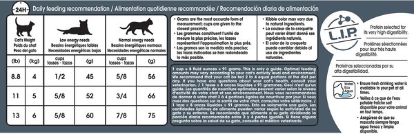 Show full view: Royal Canin Feline Care Nutrition Dental Care Dry Cat Food, 6.36-kg bag slide 6 of 7