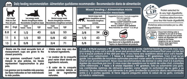 Show full view: Royal Canin Feline Care Nutrition Digestive Care Dry Cat Food, 6.36-kg bag slide 6 of 8
