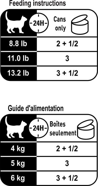 Show full view: Royal Canin Feline Health Nutrition Adult Instinctive Loaf In Sauce Wet Canned Cat Food, 85-g can, case of 24 slide 8 of 8