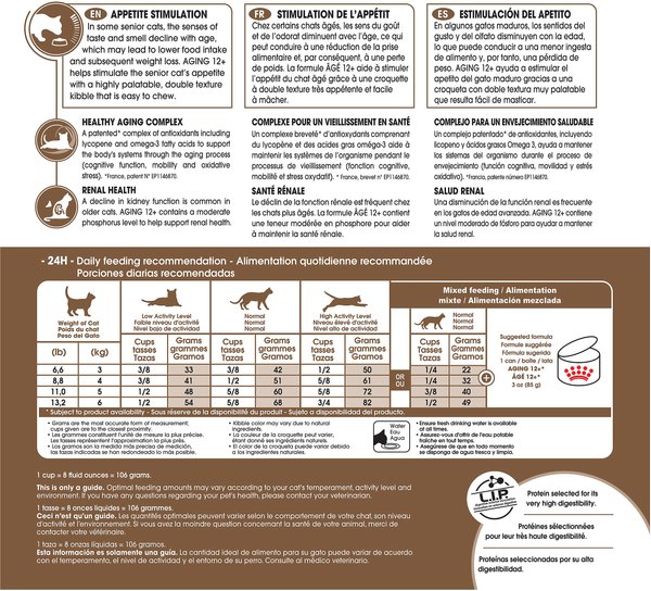 Show full view: Royal Canin Feline Health Nutrition Aging 12+ Dry Adult Cat Food, 2.7-kg bag slide 6 of 6
