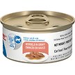 Show in main carousel: Royal Canin Feline Health Nutrition Indoor Adult Morsels in Gravy Wet Canned Cat Food, 85-g can, case of 24 slide 2 of 4