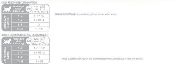 Show full view: Royal Canin Feline Health Nutrition Kitten Loaf In Sauce Wet Canned Cat Food, 145-g can, case of 24 slide 8 of 8