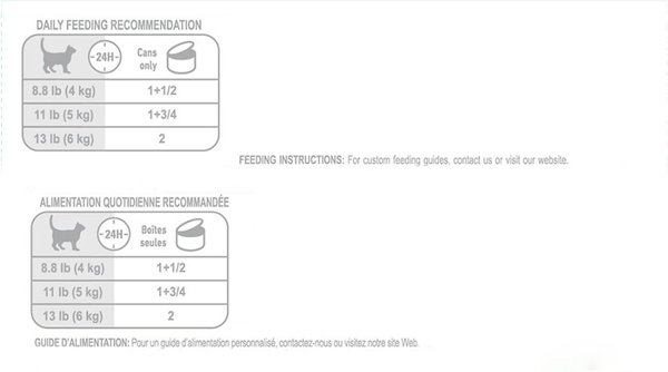 Show full view: Royal Canin Feline Health Nutrition Kitten Thin Slices In Gravy Wet Canned Cat Food, 85-g can, case of 24 slide 8 of 9