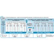 Show in main carousel: Royal Canin Size Health Nutrition Small Puppy Dry Dog Food, 6.36-kg bag slide 5 of 9