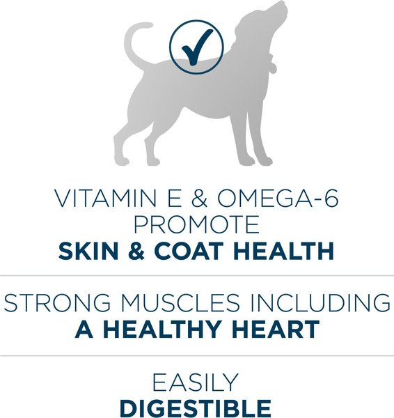 Show full view: Purina ONE +Plus Skin & Coat Salmon Dry Dog Food, 9.5-kg bag slide 5 of 9