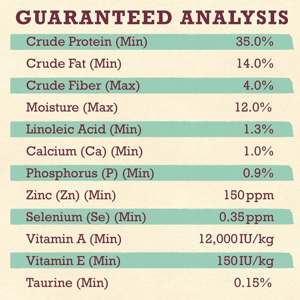 Show full view: Purina Beyond Grain-Free Wild-Caught Whitefish & Free Run Egg Recipe Dry Cat Food, 5-kg bag slide 8 of 9