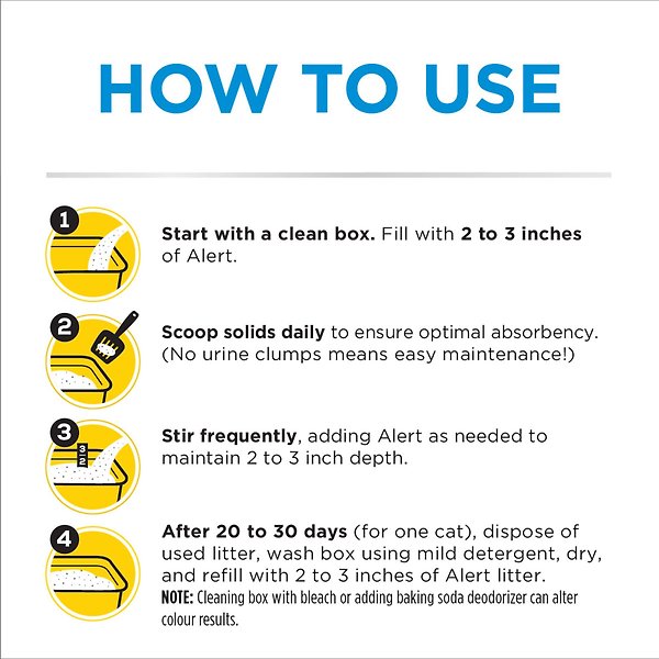 Show full view: Tidy Cats Tidy Care Alert Multi-Cat Non-Clumping Cat Litter, 3.63-kg bag slide 9 of 9