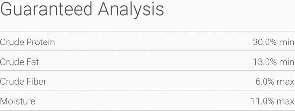 Show full view: Emerald Pet Feline Dental Salmon Grain-Free Cat Treats, 32-oz bag slide 4 of 10