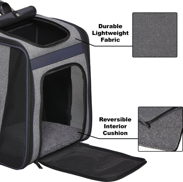 Show full view: MidWest Day Tripper Dog & Cat Backpack, Gray slide 4 of 7