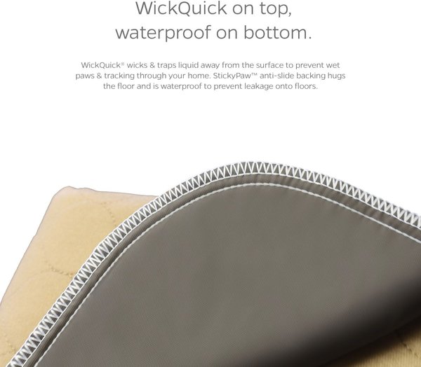 Show full view: Pet Parents Pawtect Pads Washable Dog & Cat Pee Pads, 2 Count, Grey & Beige, 24 x 36-in slide 4 of 10