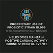 Show in main carousel: Purina Pro Plan Veterinary Supplements Calming Care Powdered Canine Calming Probiotic Dog Supplement, 1-g sachet, 30 count slide 5 of 8
