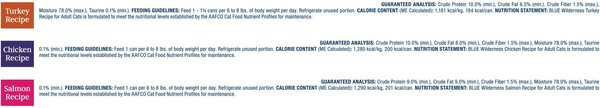 Show full view: Blue Buffalo Wilderness Adult Chicken, Salmon & Turkey Variety Pack Wet Cat Food, 5.5-oz can, case of 12 slide 5 of 7