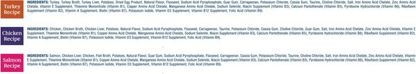 Show full view: Blue Buffalo Wilderness Adult Chicken, Salmon & Turkey Variety Pack Wet Cat Food, 5.5-oz can, case of 12 slide 6 of 7
