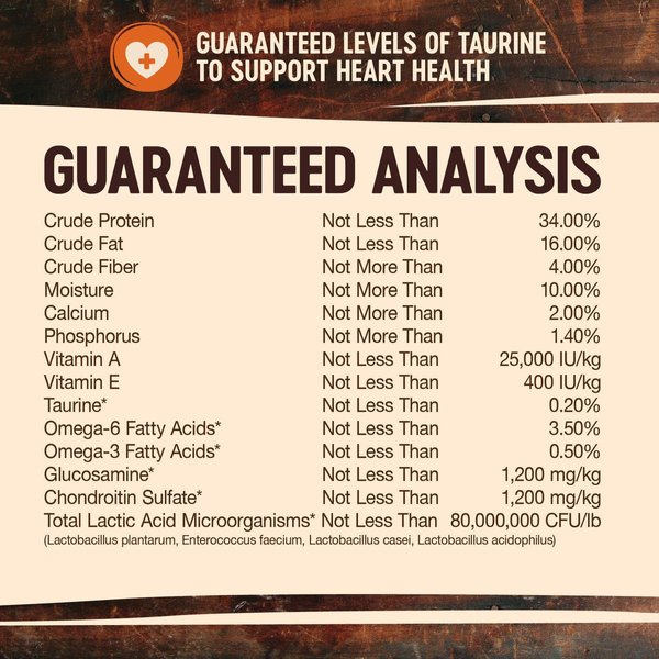 Show full view: Wellness CORE Grain-Free Original Deboned Turkey, Turkey Meal & Chicken Meal Recipe Dry Dog Food, 5.44-kg bag slide 7 of 9