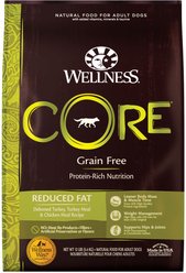 Wellness CORE Grain-Free Reduced Fat Turkey & Chicken Recipe Dry Dog Food, 5.44-kg bag