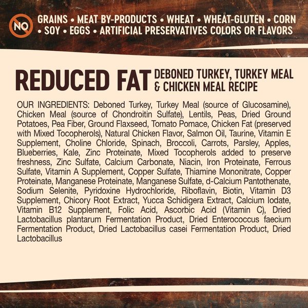 Show full view: Wellness CORE Grain-Free Reduced Fat Turkey & Chicken Recipe Dry Dog Food, 5.44-kg bag slide 6 of 9