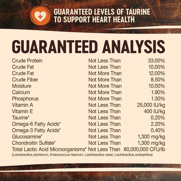 Show full view: Wellness CORE Grain-Free Reduced Fat Turkey & Chicken Recipe Dry Dog Food, 5.44-kg bag slide 7 of 9