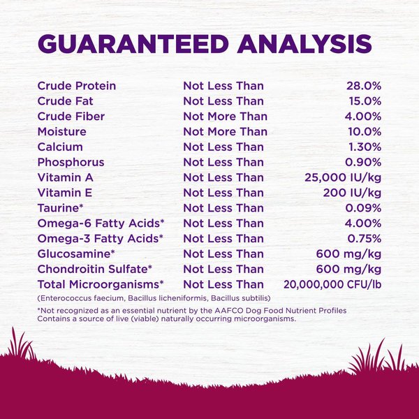 Show full view: Wellness Small Breed Complete Health Adult Turkey & Oatmeal Recipe Natural Dry Dog Food, 5.44-kg bag slide 8 of 10