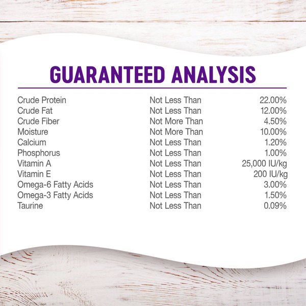 Show full view: Wellness Complete Health Adult Whitefish & Sweet Potato Recipe Dry Dog Food, 11.8-kg bag slide 7 of 9