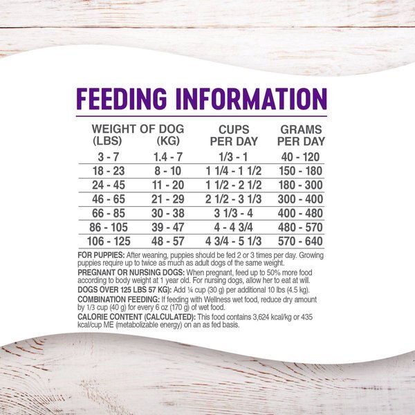 Show full view: Wellness Complete Health Adult Whitefish & Sweet Potato Recipe Dry Dog Food, 11.8-kg bag slide 8 of 9