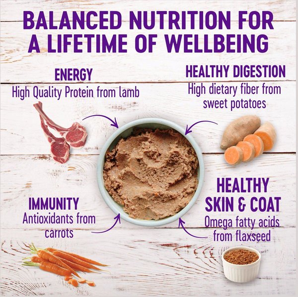 Show full view: Wellness Complete Health Lamb & Sweet Potato Formula Canned Dog Food, 354-g can, case of 12 slide 9 of 10