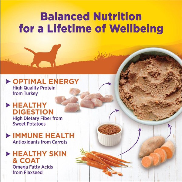 Show full view: Wellness Complete Health Turkey & Sweet Potato Formula Canned Dog Food, 354-g can, case of 12 slide 4 of 8