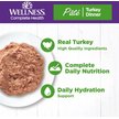 Show in main carousel: Wellness Complete Health Turkey Formula Grain-Free Natural Canned Cat Food, 156-g can, case of 24 slide 2 of 16
