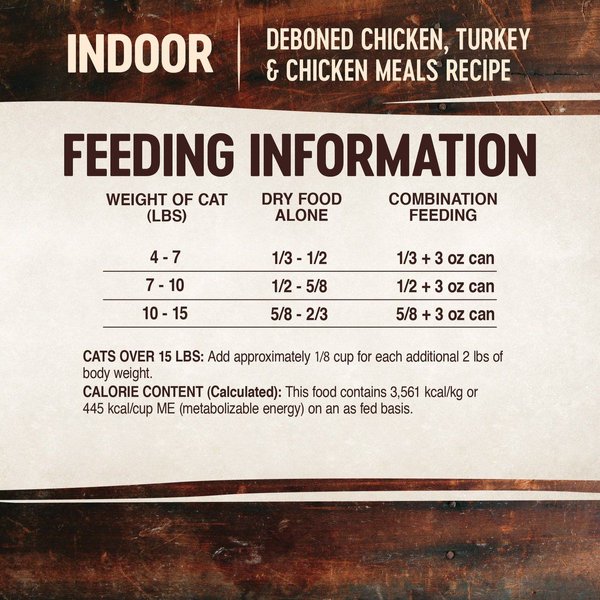 Show full view: Wellness CORE Grain-Free Indoor Formula Dry Cat Food, 2.27-kg bag slide 8 of 9