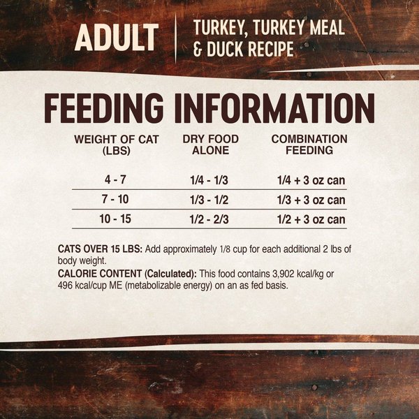 Show full view: Wellness CORE Grain-Free Turkey, Turkey Meal & Duck Formula Natural Dry Cat Food, 2.27-kg bag slide 8 of 9