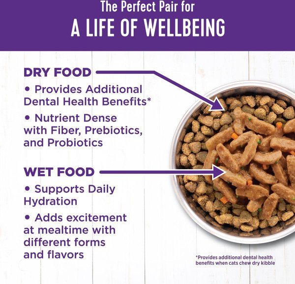 Show full view: Wellness Complete Health Sliced Chicken Entree Grain-Free Canned Cat Food, 85-g can, case of 24 slide 6 of 10