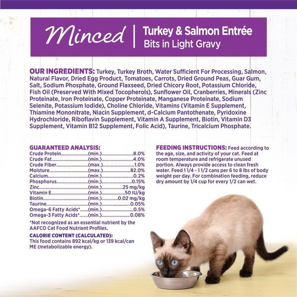 Show full view: Wellness Complete Health Minced Turkey & Salmon Entree Grain-Free Canned Cat Food, 156-g can, case of 24 slide 9 of 10