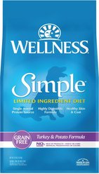 Wellness Simple Limited Ingredient Diet Grain-Free Turkey & Potato Formula Natural Dry Dog Food, 11.8-kg bag