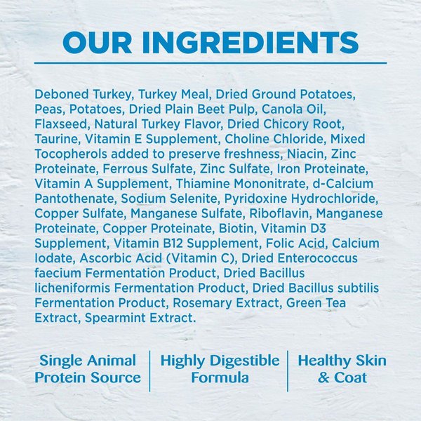 Show full view: Wellness Simple Limited Ingredient Diet Grain-Free Turkey & Potato Formula Natural Dry Dog Food, 11.8-kg bag slide 8 of 10