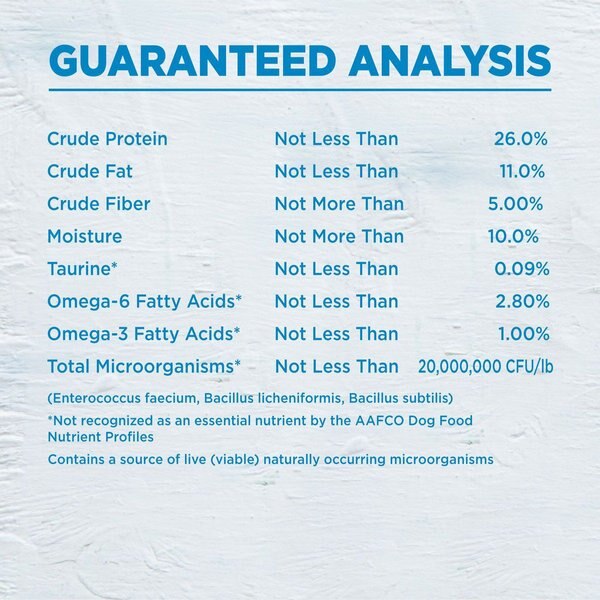 Show full view: Wellness Simple Limited Ingredient Diet Grain-Free Turkey & Potato Formula Natural Dry Dog Food, 11.8-kg bag slide 9 of 10