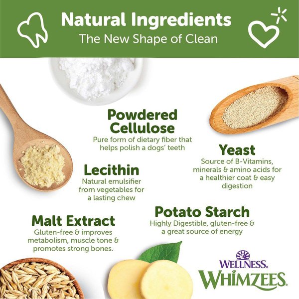 Show full view: WHIMZEES by Wellness Hedgehog Dental Chews Natural Grain-Free Dental Dog Treats, Large, 6 count slide 9 of 10