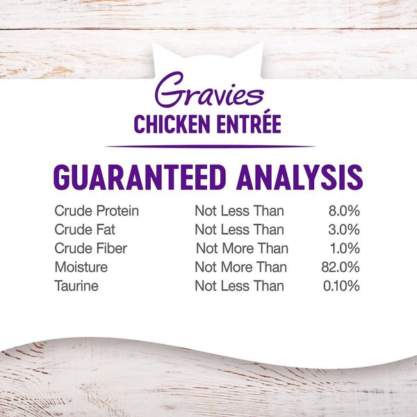 Show full view: Wellness Complete Health Natural Grain-Free Gravies Chicken Entree Canned Cat Food, 156-g can, case of 12 slide 5 of 8