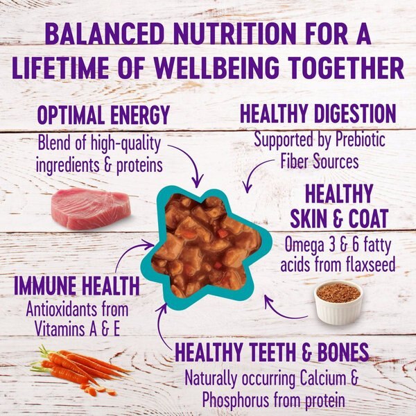 Show full view: Wellness Complete Health Natural Grain-Free Gravies Chicken & Tuna Dinner Canned Cat Food, 156-g can, case of 12 slide 3 of 9