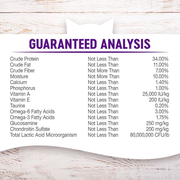 Show full view: Wellness Complete Health Natural Grain-Free Salmon & Herring Dry Cat Food, 5.2-kg bag slide 7 of 10