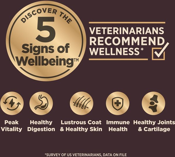 Show full view: Wellness CORE RawRev Grain-Free Original Recipe with Freeze-Dried Turkey Dry Dog Food, 4.54-kg bag slide 4 of 9