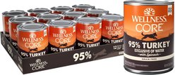Wellness CORE 95% Grain-Free Turkey & Spinach Canned Dog Food, 354-g can, case of 12
