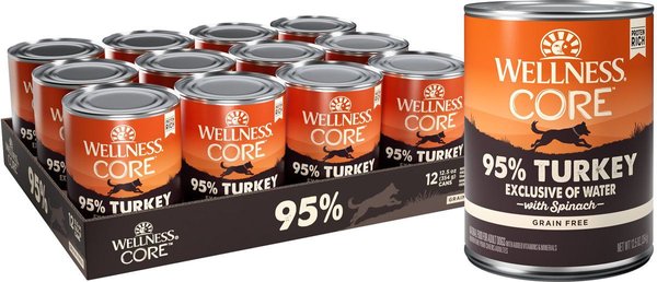 WELLNESS CORE 95% Grain-Free Turkey Spinach Canned Dog Food, 354